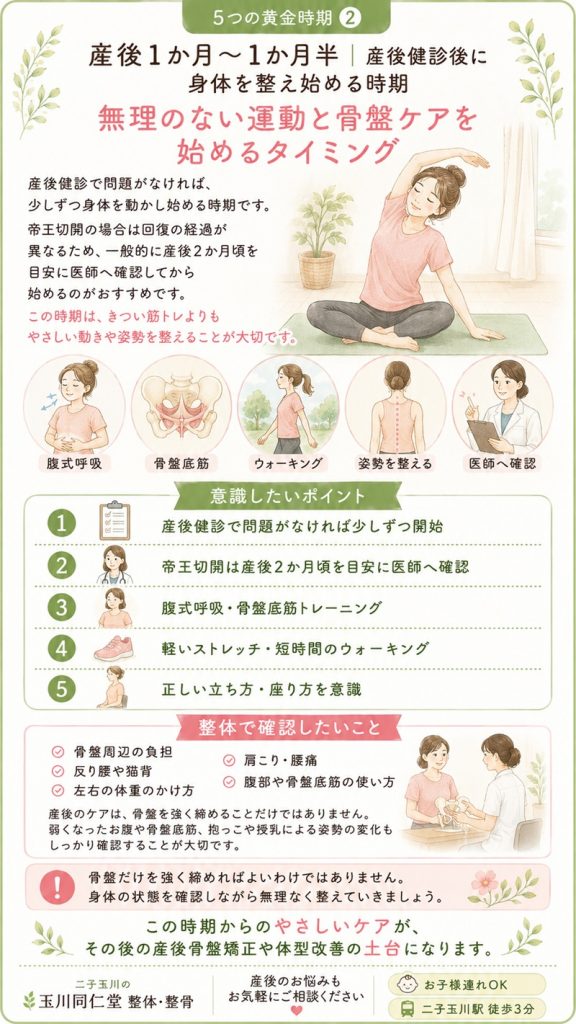 産後1か月から1か月半の骨盤ケア