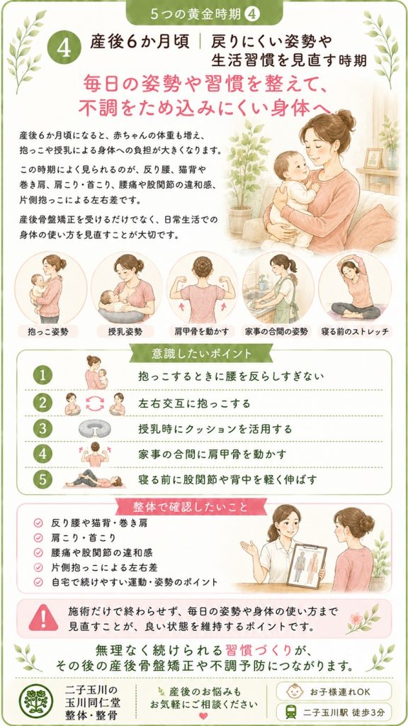 産後6か月頃の姿勢と生活習慣ケア
